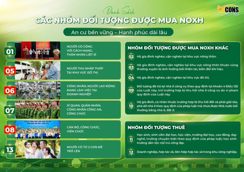 Điều kiện mua NOXH Bcons City Life