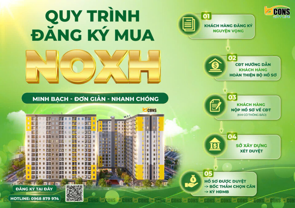 Quy trình & thủ tục hồ sơ