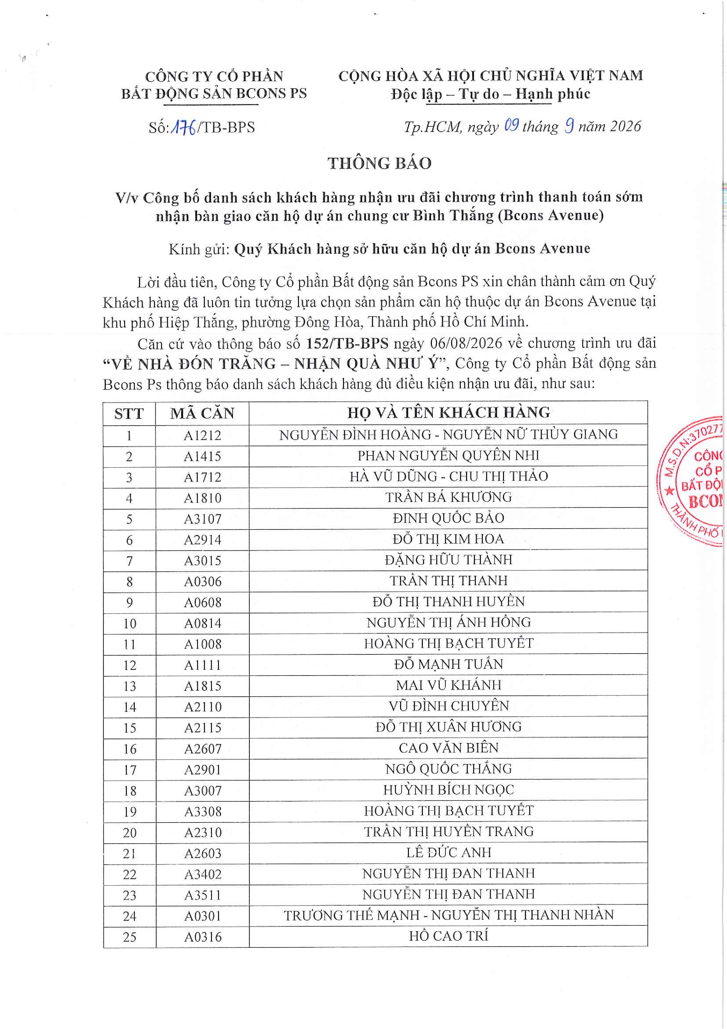 THÔNG BÁO VỀ VIỆC CÔNG BỐ DANH SÁCH KHÁCH HÀNG NHẬN ƯU ĐÃI CHƯƠNG TRÌNH THANH TOÁN SỚM NHẬN BÀN GIAO CĂN HỘ DỰ ÁN CHUNG CƯ BÌNH THẮNG (BCONS AVENUE)